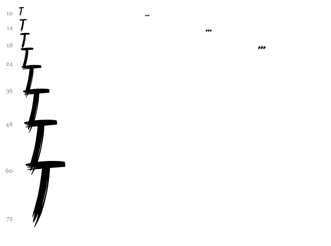 Strange Path font waterfall